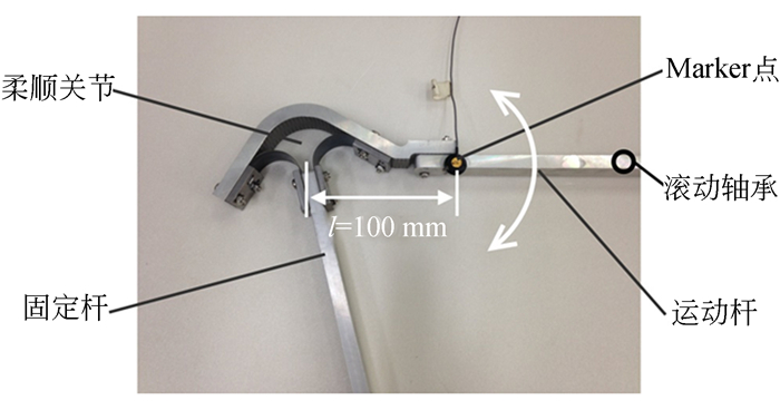 圖 9 Y型柔性鉸鏈軸漂測量實驗