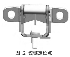 圖2 鉸鏈定位點