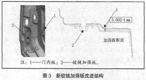 圖3新鉸鏈加強板改進(jìn)結(jié)構(gòu)