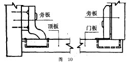暗鉸鏈(圖10)