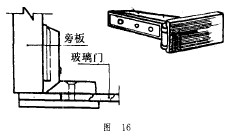 玻璃鉸(圖16)