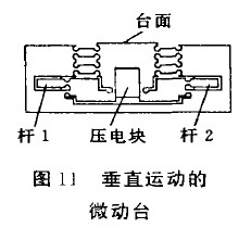 圖11 垂直運(yùn)動的
微動臺