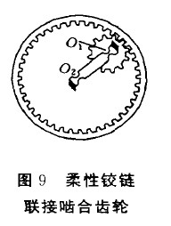 圖9 柔性鉸鏈聯(lián)接嚙合齒輪