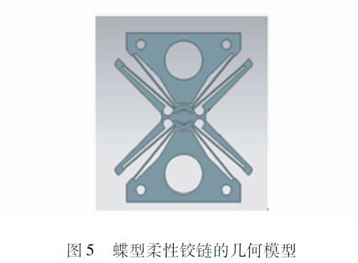 圖5 蝶型柔性鉸鏈的幾何模型