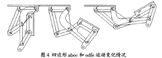 圖4 四邊形aboc和odfe運(yùn)動(dòng)變化情況圖示