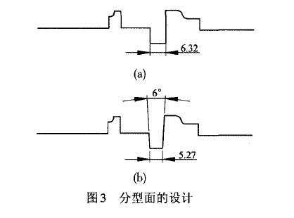 圖3 分型面的設(shè)計(jì)