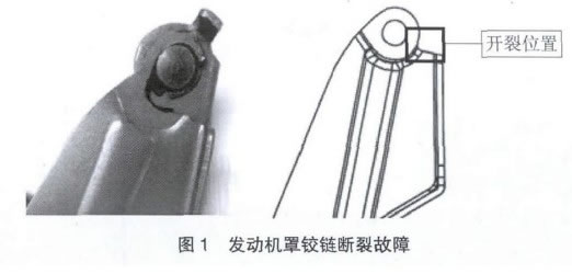 圖1 發(fā)動(dòng)機(jī)罩較鏈斷裂故障