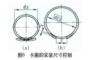 圖6 卡圈的安裝尺寸控制