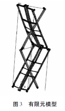 圖3 有限元模型
